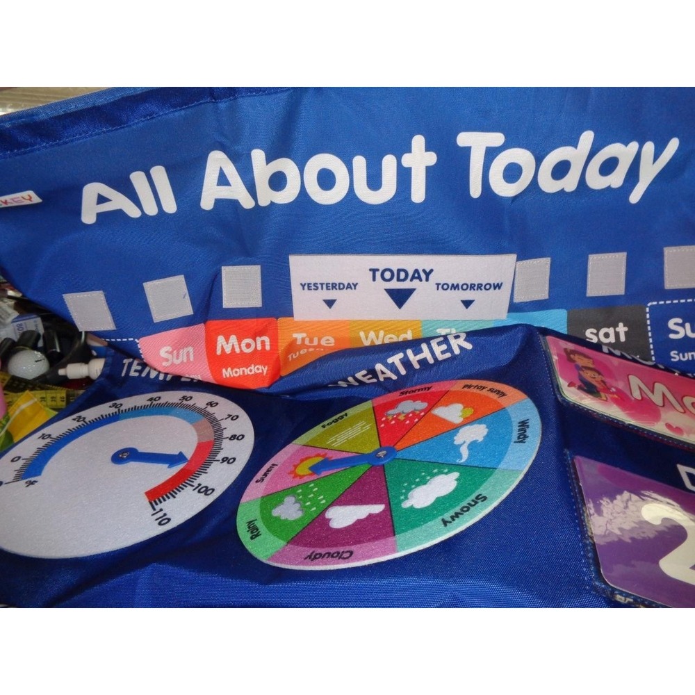 Teacher Resources Classroom Organization ABOUT TODAY Schedulers